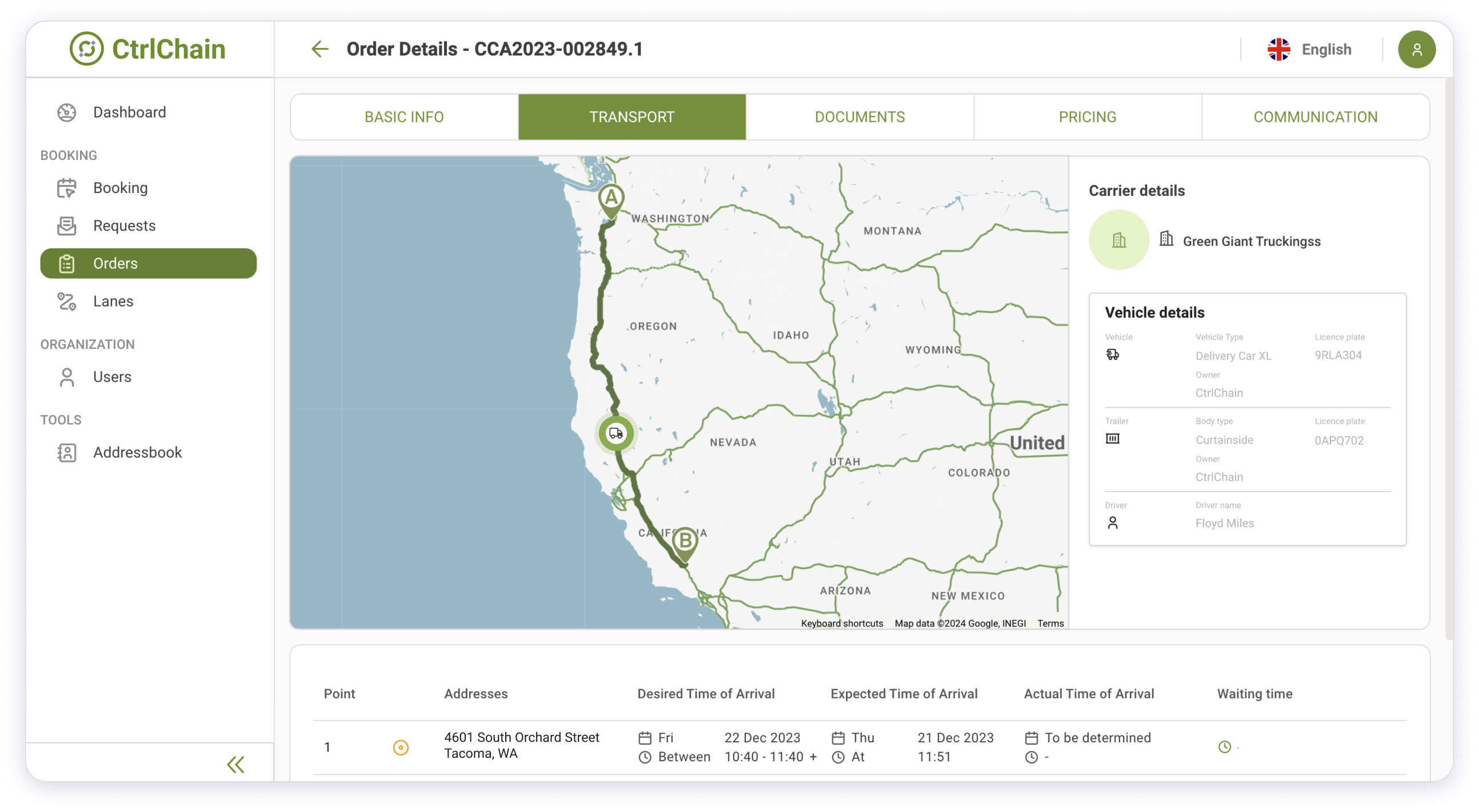 Moving Transport Forward Ctrlchain - Sunset Images - Perfect Retina Collection